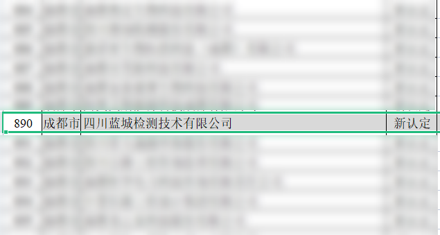 四川888电子检测荣获“2022年度四川省专精特新中小企业”与“2022年度成都会中小型企业公共效劳平台”资质认定-888电子