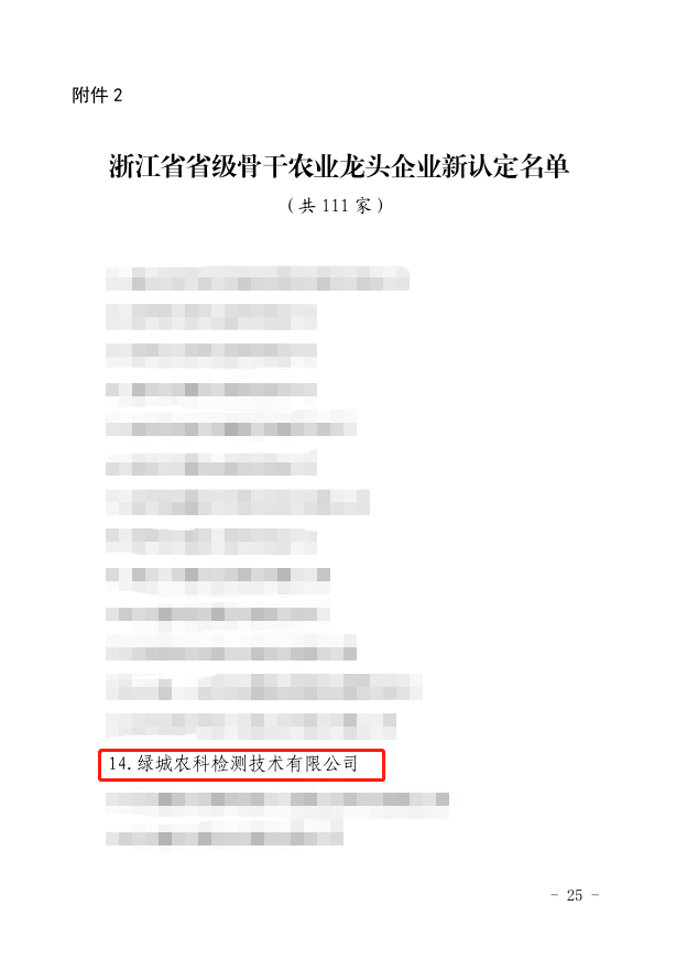 盘货2023 | 久久为功，，，砥砺挺进-888电子