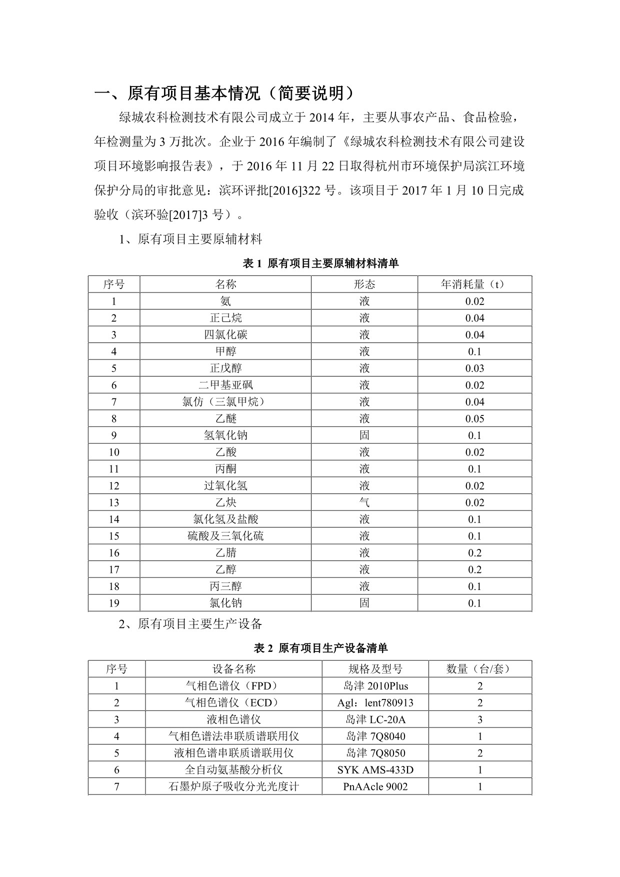 绿城农科检测手艺有限公司扩建项目（公示）-888电子