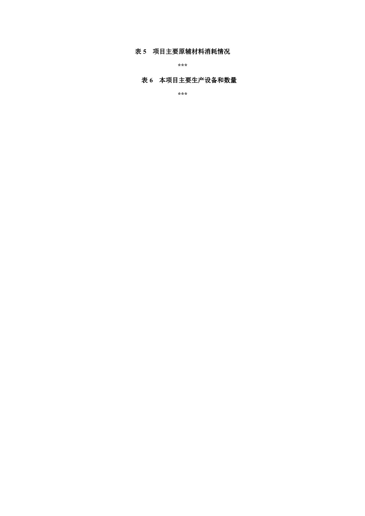 绿城农科检测手艺有限公司扩建项目（公示）-888电子